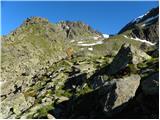 Leibnitzbachbrücke - Hochschober